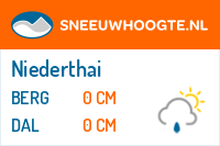 Sneeuwhoogte Niederthai