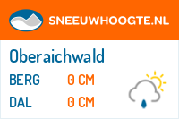 Sneeuwhoogte Oberaichwald