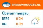 Sneeuwhoogte Oberammergau