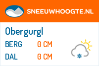 Sneeuwhoogte Obergurgl