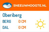 Sneeuwhoogte Oberiberg