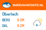 Sneeuwhoogte Oberlech