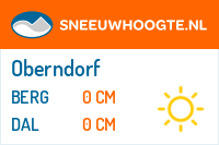 Sneeuwhoogte Oberndorf