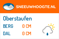 Sneeuwhoogte Oberstaufen