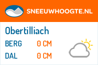 Sneeuwhoogte Obertilliach