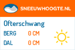 Sneeuwhoogte Ofterschwang