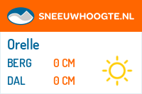 Sneeuwhoogte Orelle