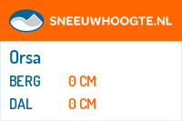 Sneeuwhoogte Orsa