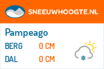 Sneeuwhoogte Pampeago