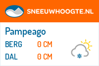 Sneeuwhoogte Pampeago