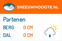 Sneeuwhoogte Partenen