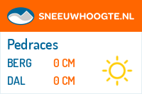 Sneeuwhoogte Pedraces