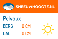 Sneeuwhoogte Pelvoux