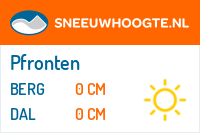 Sneeuwhoogte Pfronten