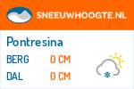 Sneeuwhoogte Pontresina