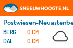 Wintersport Postwiesen-Neuastenberg