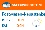 Sneeuwhoogte Postwiesen-Neuastenberg