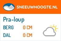 Sneeuwhoogte Pra-loup