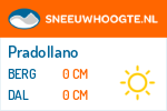 Sneeuwhoogte Pradollano