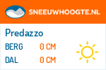 Sneeuwhoogte Predazzo