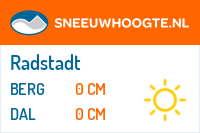 Sneeuwhoogte Radstadt