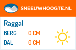 Sneeuwhoogte Raggal