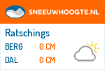 Sneeuwhoogte Ratschings