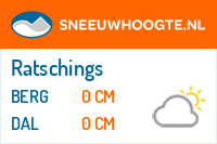 Sneeuwhoogte Ratschings