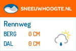 Sneeuwhoogte Rennweg