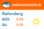 Sneeuwhoogte Riefensberg