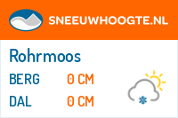 Sneeuwhoogte Rohrmoos