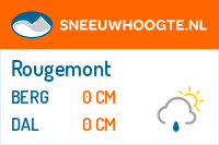 Sneeuwhoogte Rougemont