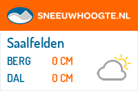 Sneeuwhoogte Saalfelden