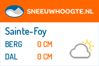 Sneeuwhoogte Sainte-Foy