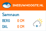 Sneeuwhoogte Samnaun