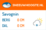 Sneeuwhoogte Savognin