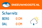 Sneeuwhoogte Scharnitz