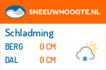 Sneeuwhoogte Schladming