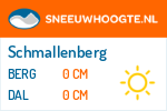 Sneeuwhoogte Schmallenberg