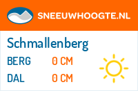 Sneeuwhoogte Schmallenberg