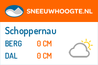 Sneeuwhoogte Schoppernau