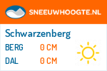 Sneeuwhoogte Schwarzenberg