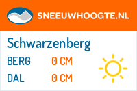 Sneeuwhoogte Schwarzenberg