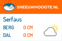 Sneeuwhoogte Serfaus