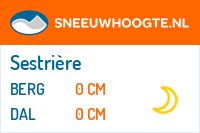 Sneeuwhoogte Sestrière