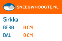 Sneeuwhoogte Sirkka