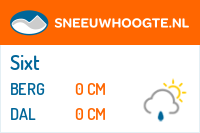 Sneeuwhoogte Sixt