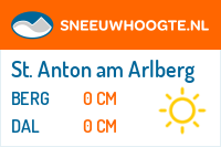 https://www.sneeuwhoogte.nl/sneeuwhoogte-op-je-site/st.%20anton%20am%20arlberg/big
