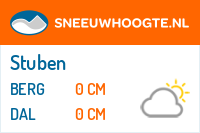 Sneeuwhoogte Stuben