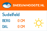 Sneeuwhoogte Sudelfeld